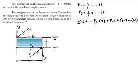 Determine the resultant couple moment .